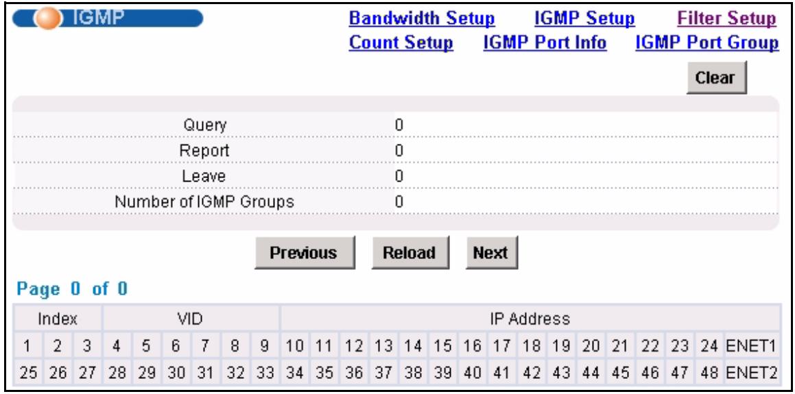 ZYXEL IES-1248-51 - IGMP Status Screen - 1
