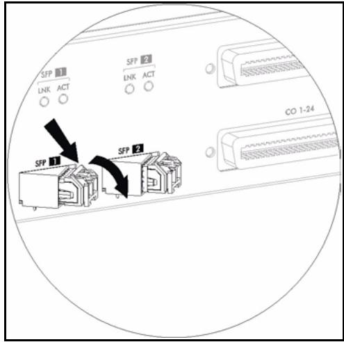 ZYXEL IES-1248-51 - Transceiver Removal - 1