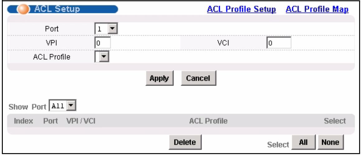 ZYXEL IES-1248-51 - ACL Setup Screen - 1