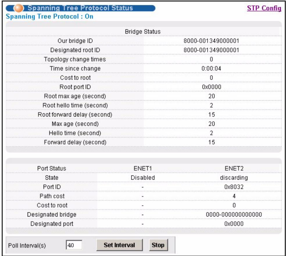 ZYXEL IES-1248-51 - Spanning Tree Protocol Status Screen - 1