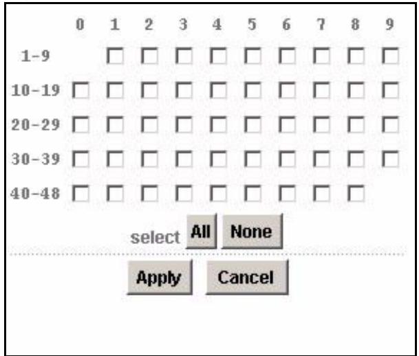 ZYXEL IES-1248-51 - Initial Configuration - 8