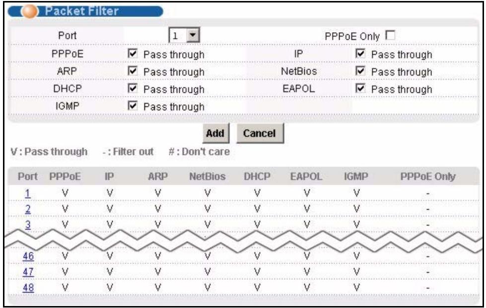 ZYXEL IES-1248-51 - Packet Filter Screen - 1