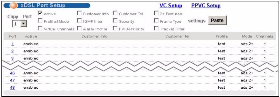 ZYXEL IES-1248-51 - xDSL Port Setup Screen - 1