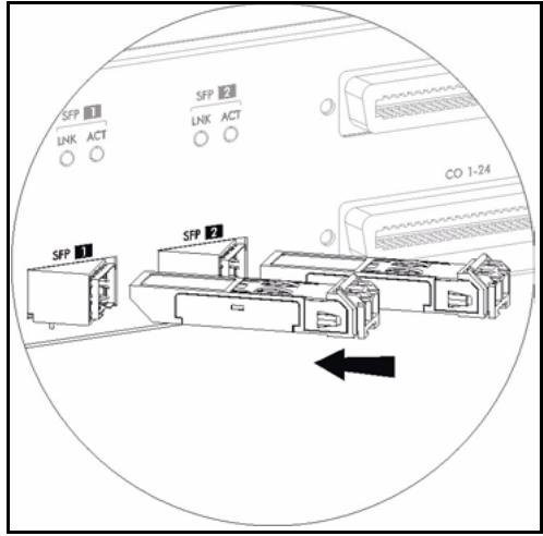 ZYXEL IES-1248-51 - Transceiver Installation - 1