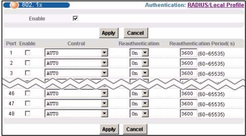 ZYXEL IES-1248-51 - 802.1x Screen - 1