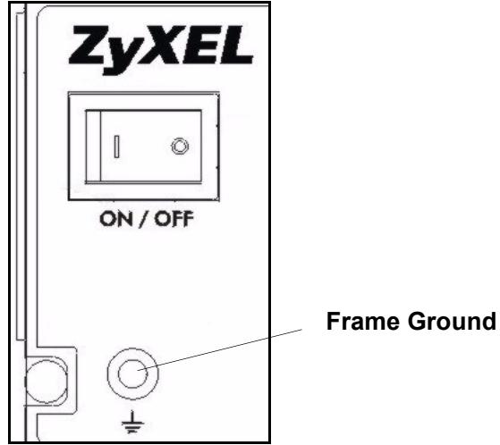 ZYXEL IES-1248-51 - Connecting the Frame Ground - 1