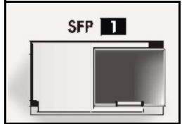 ZYXEL IES-1248-51 - SFP Mini GBIC Slots - 1