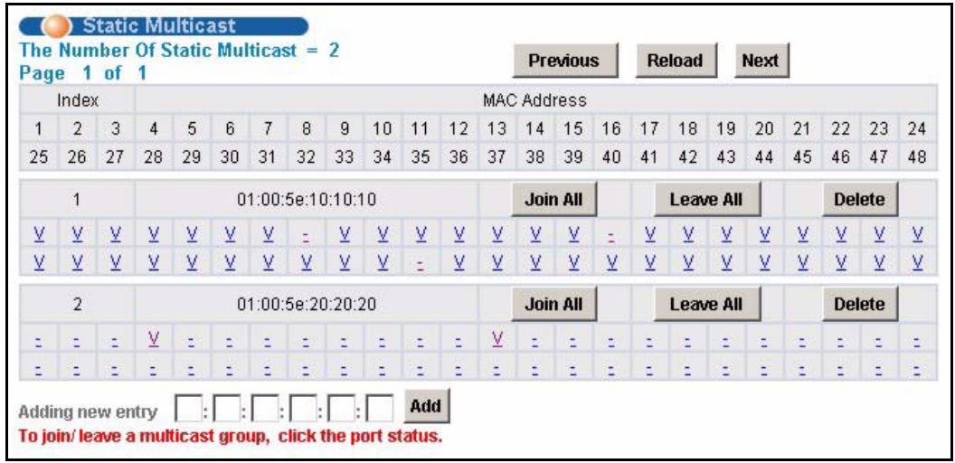 ZYXEL IES-1248-51 - Static Multicast Screen - 1