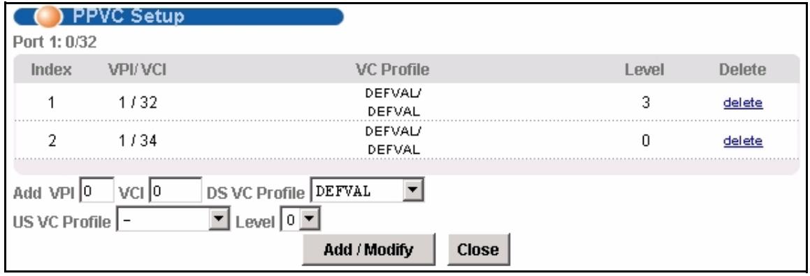 ZYXEL IES-1248-51 - PPVC Setup Members Screen - 1