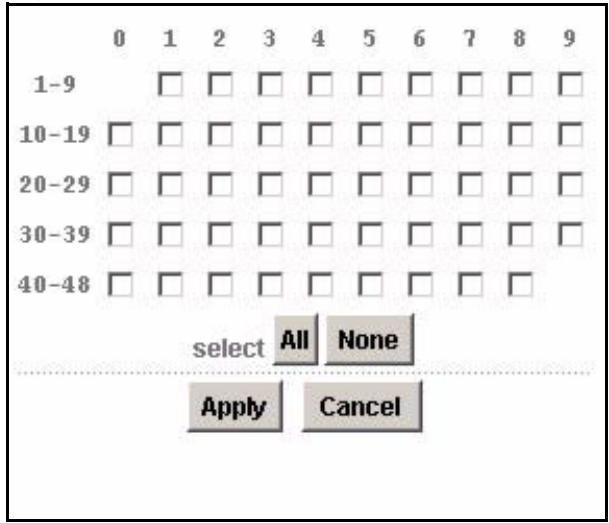 ZYXEL IES-1248-51 - Initial Configuration - 5