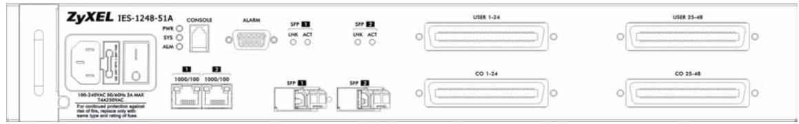 ZYXEL IES-1248-51 - Front Panel - 2