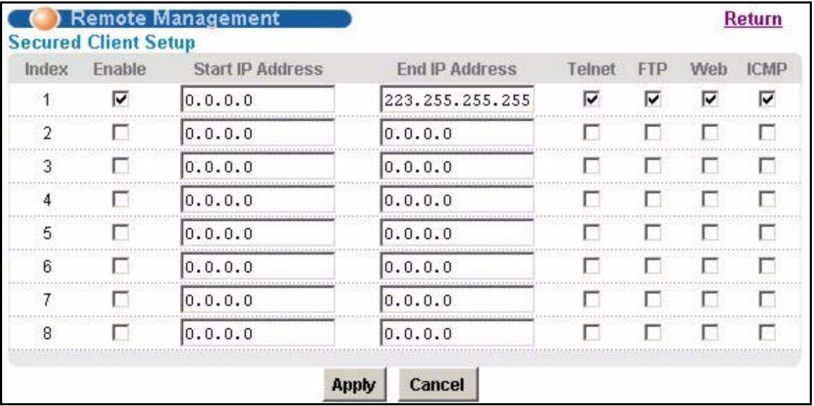 ZYXEL IES-1248-51 - Remote Management Screen - 1