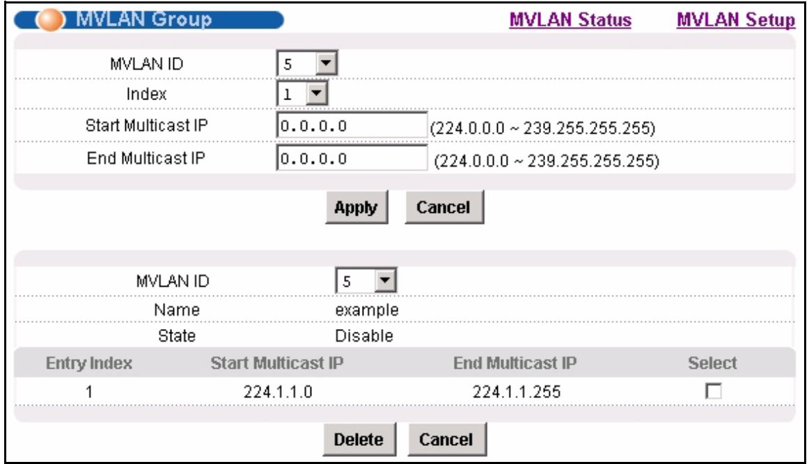 ZYXEL IES-1248-51 - MVLAN Group Screen - 1