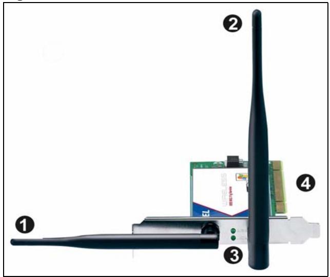 ZYXEL M-302 - About Your M-302 - 1