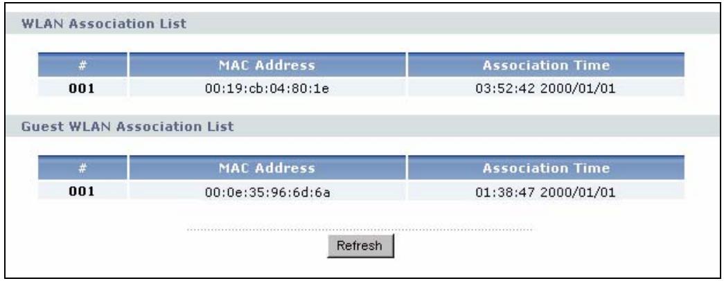 ZYXEL NBG-334W - Summary: Wireless Station Status - 1