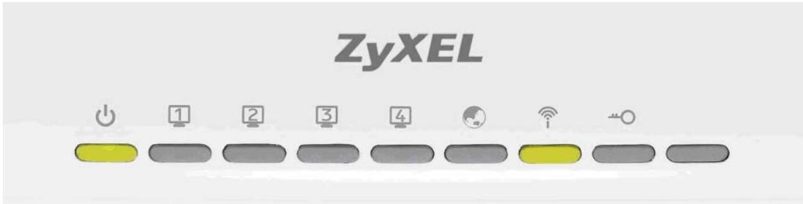 ZYXEL NBG-419N - LEDs - 1