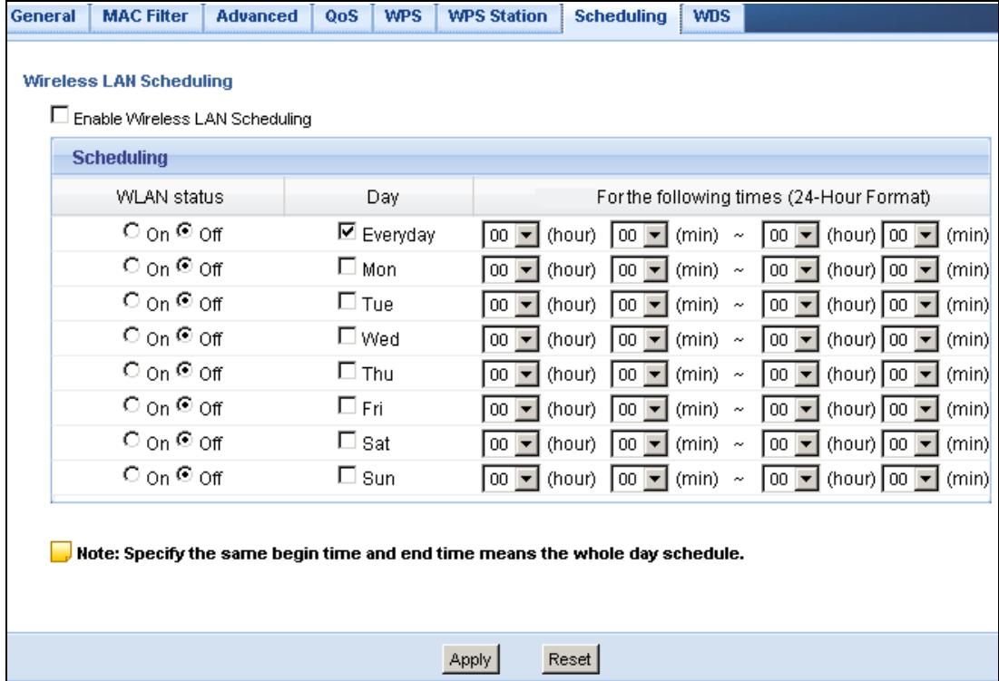 ZYXEL NBG-419N - Scheduling Screen - 1