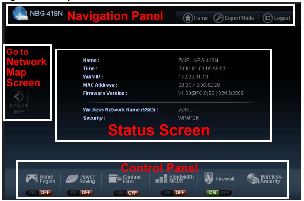 ZYXEL NBG-419N - Overview - 2