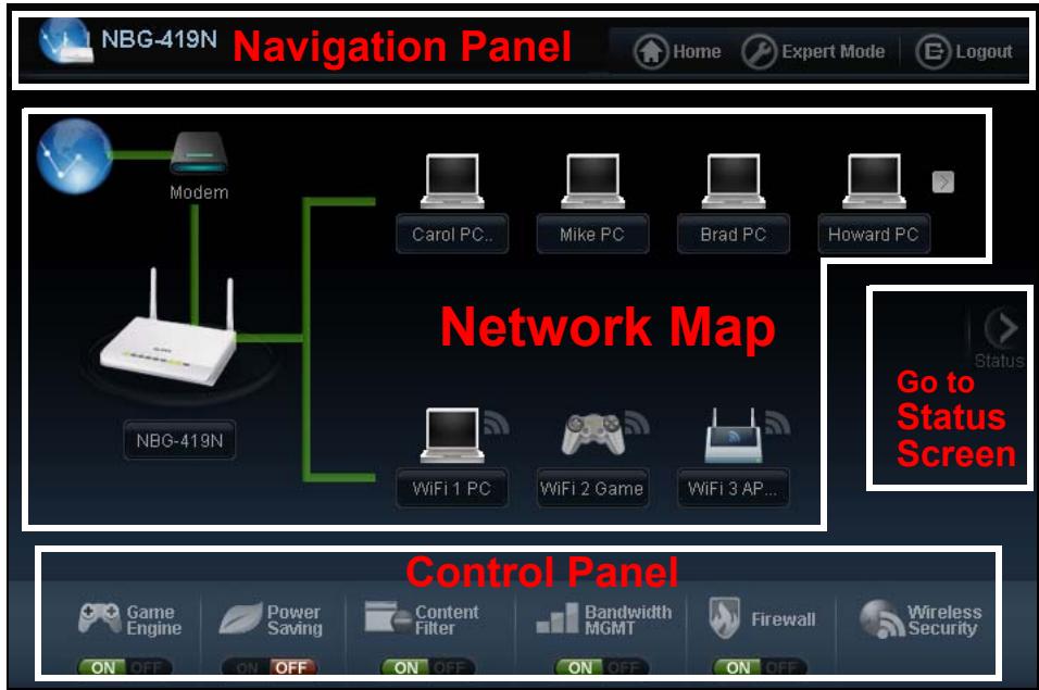 ZYXEL NBG-419N - Overview - 1