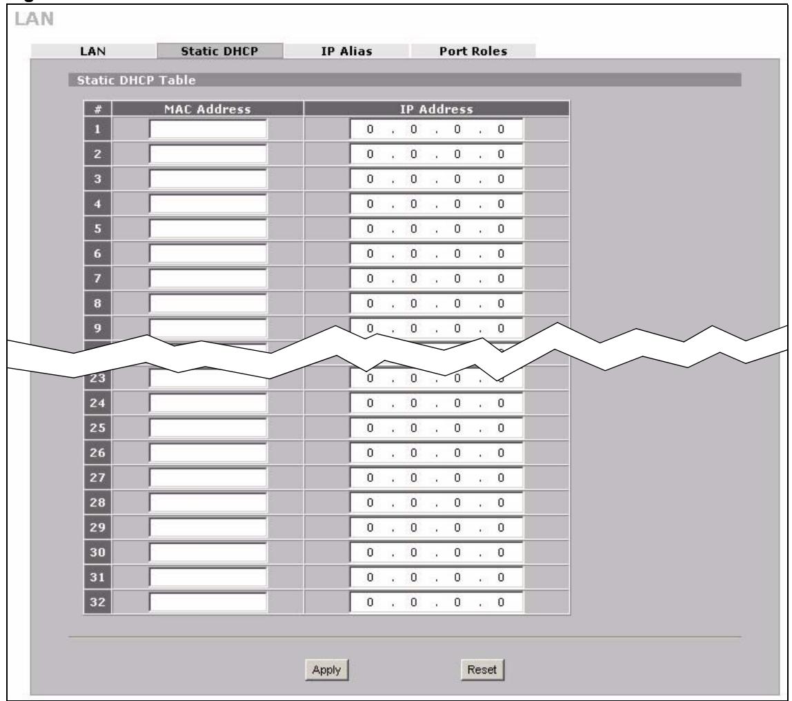ZYXEL NBG410W3G - LAN Static DHCP - 1