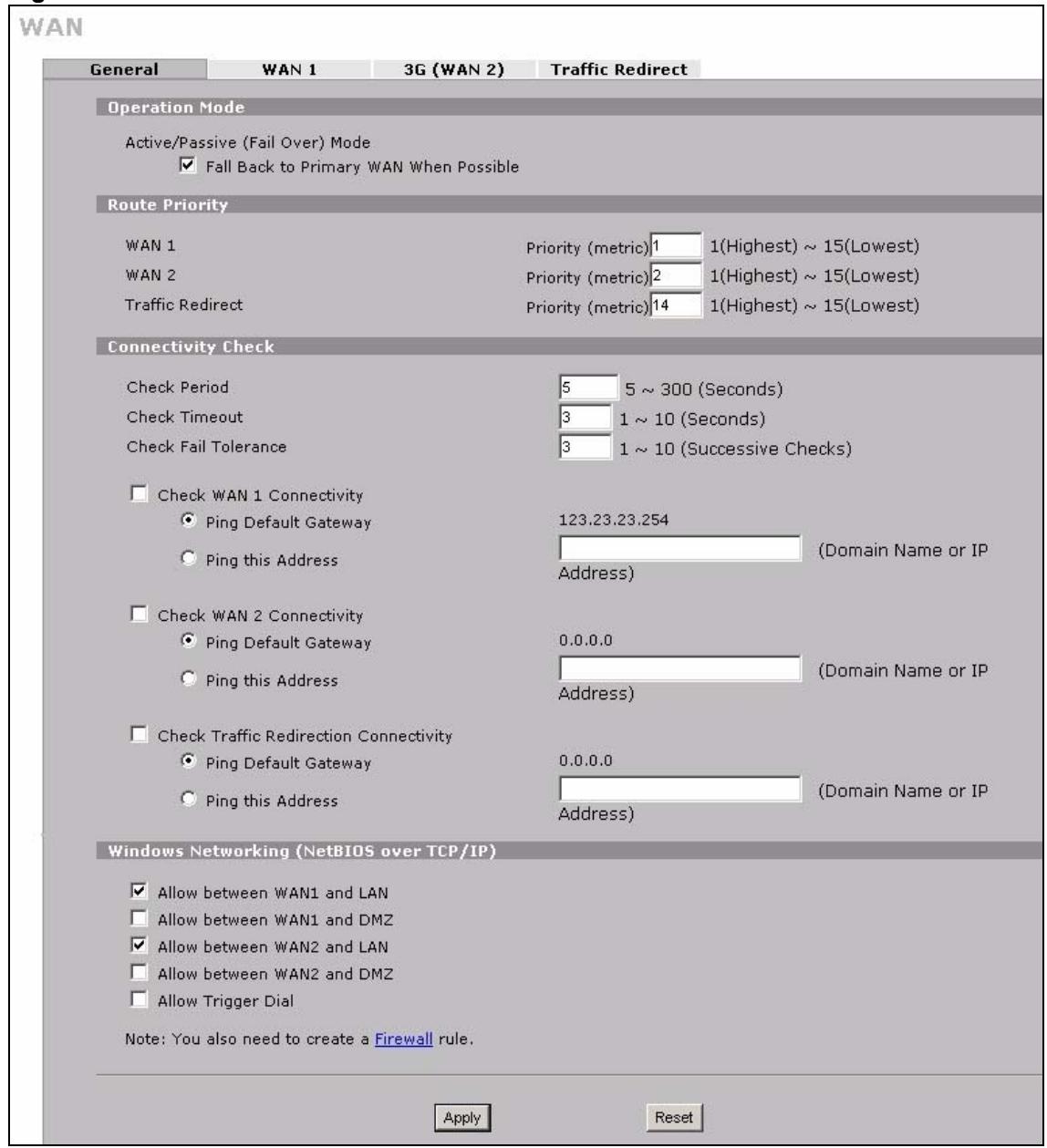 ZYXEL NBG410W3G - WAN General - 2