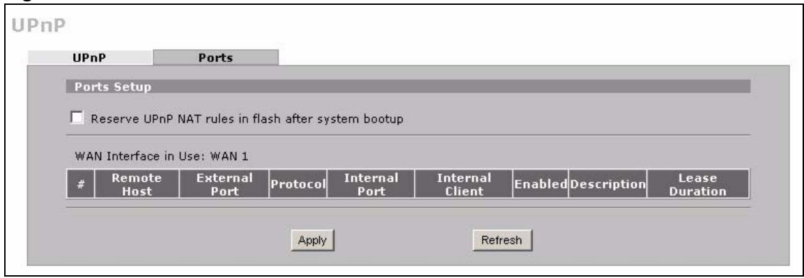 ZYXEL NBG410W3G - Displaying UPnP Port Mapping - 1