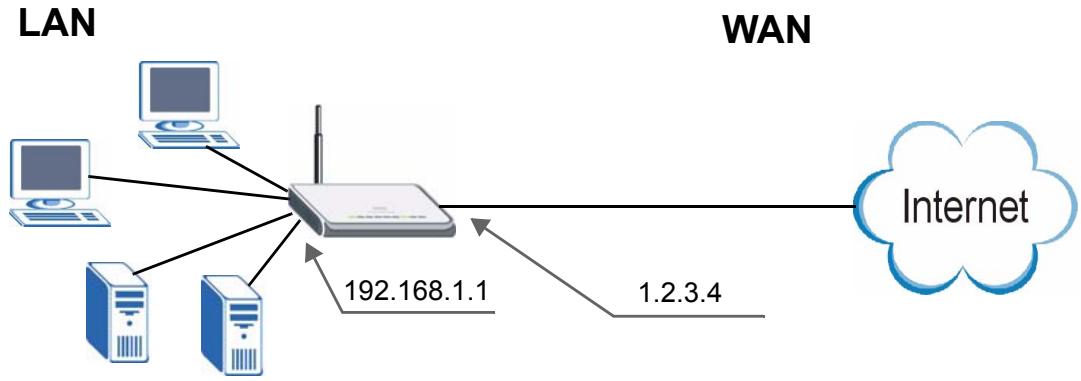 ZYXEL NBG410W3G - Configuring the WAN Connection with a Static IP Address - 1