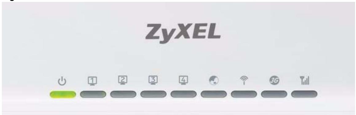 ZYXEL NBG410W3G - Front Panel Lights - 1