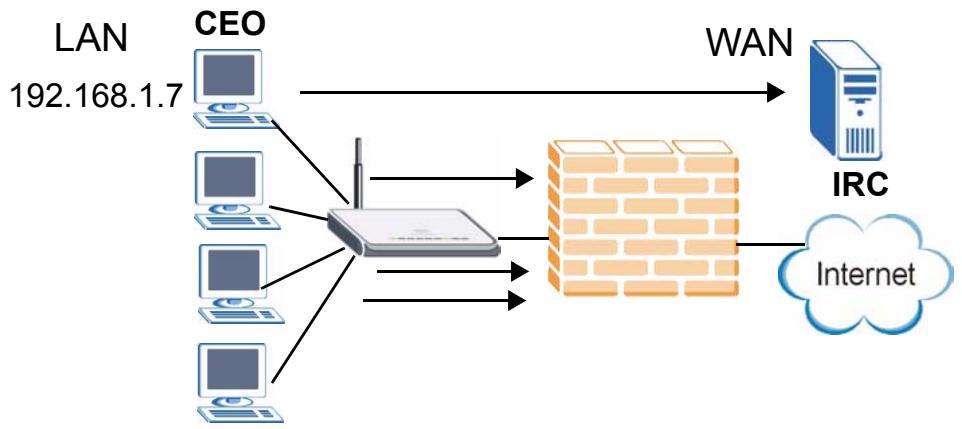 ZYXEL NBG410W3G - Firewall Rules Example - 2