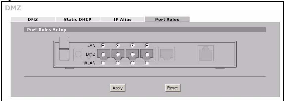 ZYXEL NBG410W3G - DMZ Port Roles - 3