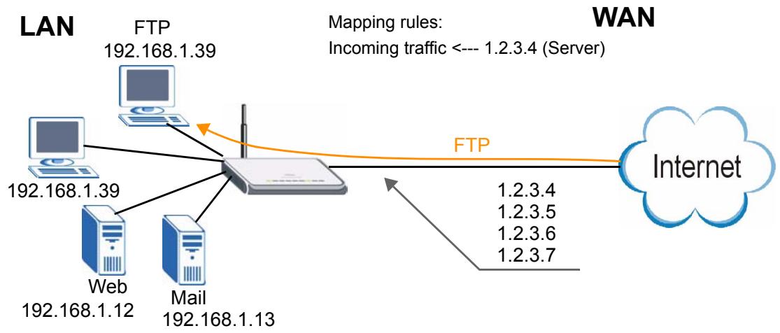 ZYXEL NBG410W3G - Forwarding Traffic from the WAN to a Local Computer - 1
