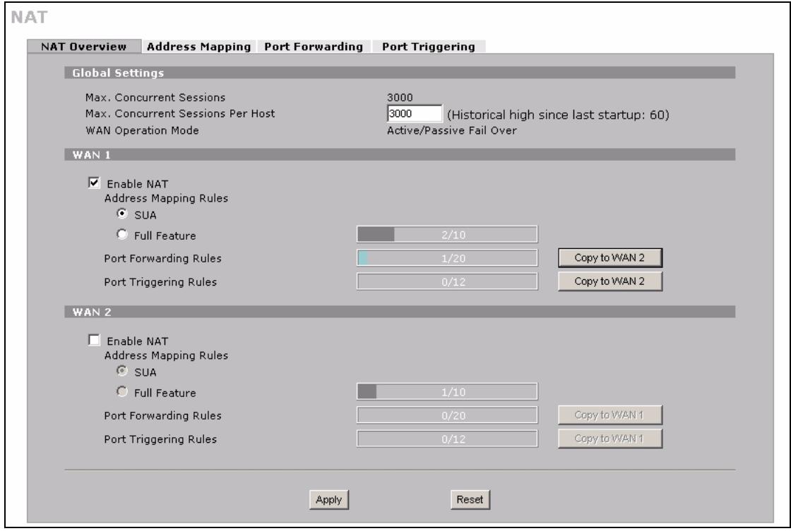 ZYXEL NBG410W3G - Public and Private IP Addresses - 2