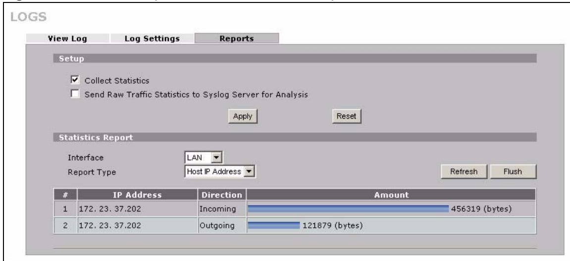 ZYXEL NBG410W3G - Viewing Host IP Address - 2