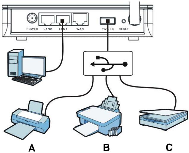 ZYXEL NBG4115 - Configurazione di una connessione WPS - 3