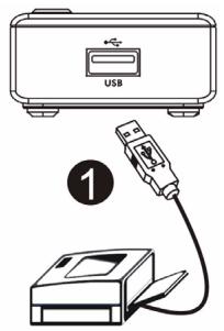 ZYXEL NPS-520 - Hardware Connection - 2