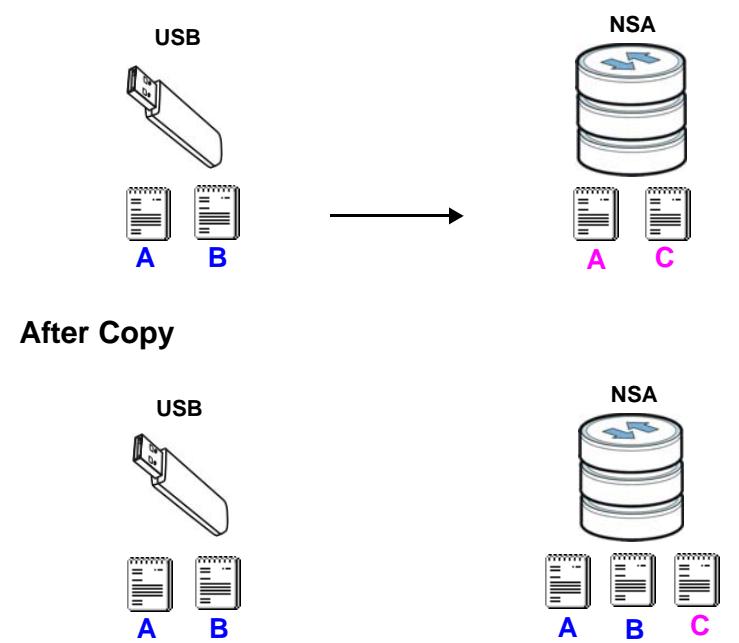 ZYXEL NSA221 - Printer Sharing - 2