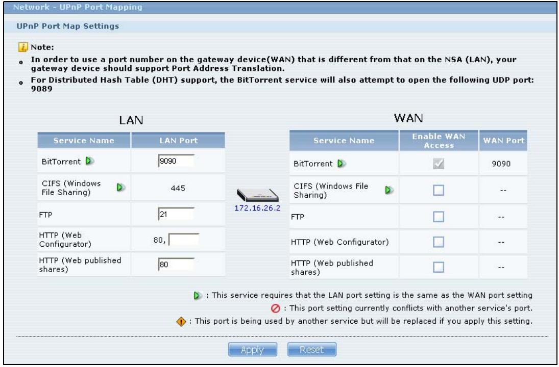 ZYXEL NSA221 - Configuring UPnP Port Mapping - 1