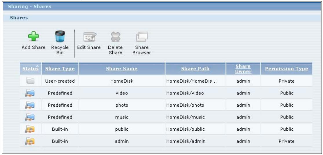 ZYXEL NSA221 - The Shares Screen - 1