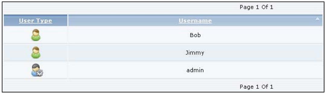 ZYXEL NSA221 - Creating a User Account - 4