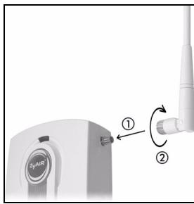 ZYXEL NWA-3100 - Collegamento delle antennes - 2