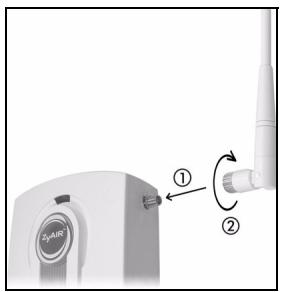 ZYXEL NWA-3100 - Attaching Antennas - 2