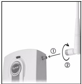 ZYXEL NWA-3100 - Connecter les antennes - 2