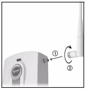 ZYXEL NWA-3100 - Ansluta antenner - 2