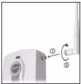 ZYXEL NWA-3160 - Ansluta antenner - 1