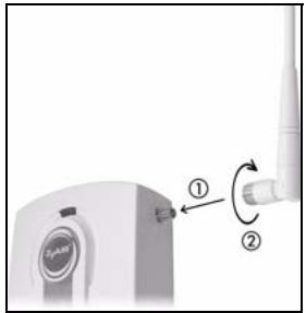 ZYXEL NWA-3160 - Collegamento delle antennes - 1
