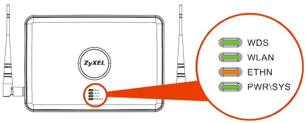 ZYXEL NWA-3160 - LEDs - 1