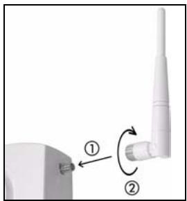 ZYXEL NWA-3160 - Attaching Antennas - 1