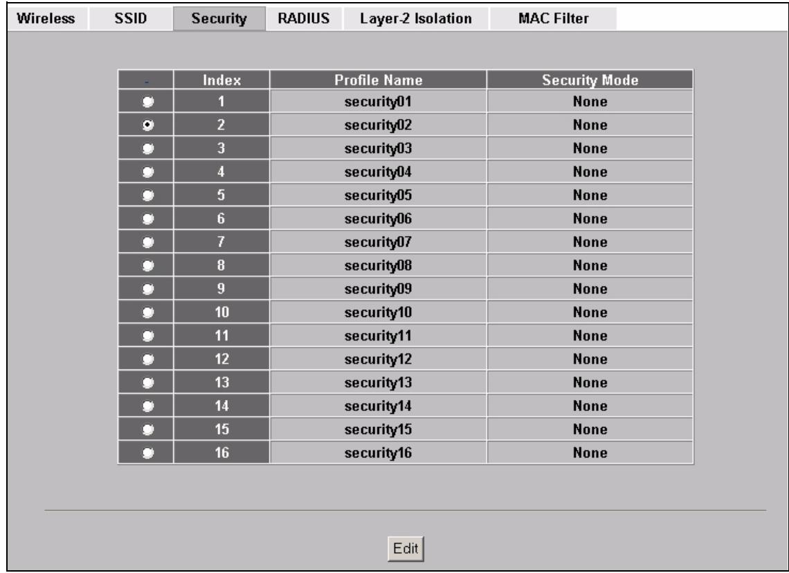 ZYXEL NWA-3166 - The Security Screen - 1