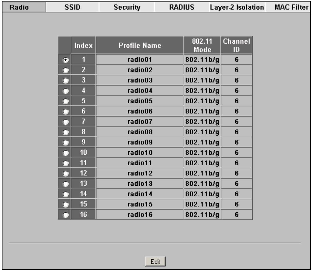 ZYXEL NWA-3166 - The Radio Profile Screen - 1