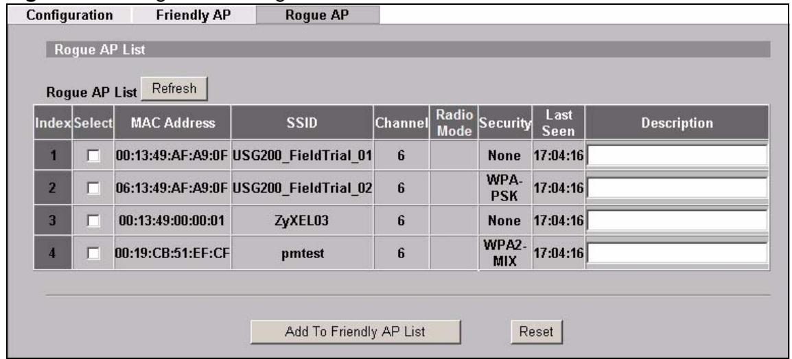 ZYXEL NWA-3166 - Rogue AP Screen - 1
